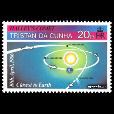 le timbre 8100 TCU 2