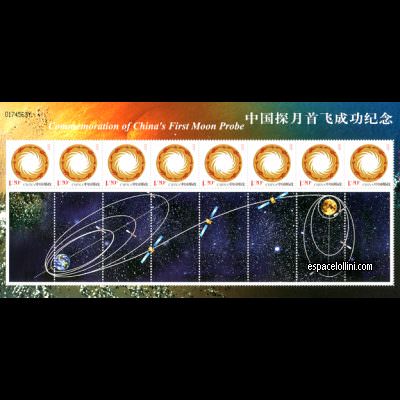 le timbre 10432 CHI 2 G