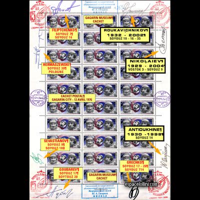 le timbre 5850 URS 6 G